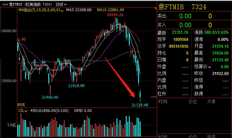 牛弹琴：不寒而栗！刚刚，这个国家崩盘了！