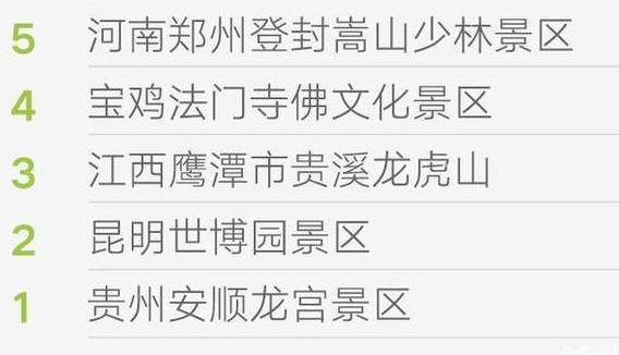 这五大坑爹的五A景区