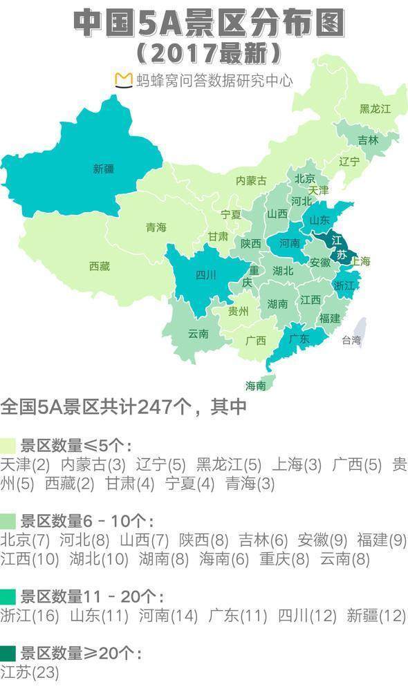 这五大坑爹的五A景区