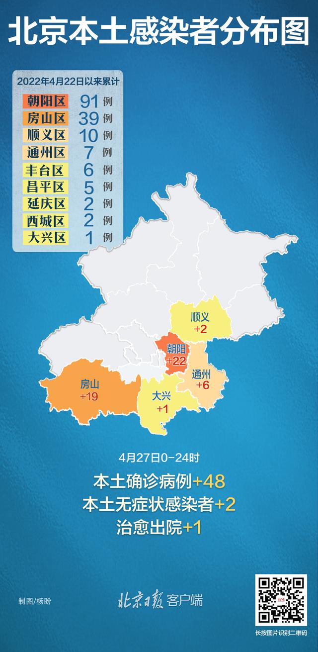北京新增感染分布图.jpeg 北京新增感染分布图.jpeg